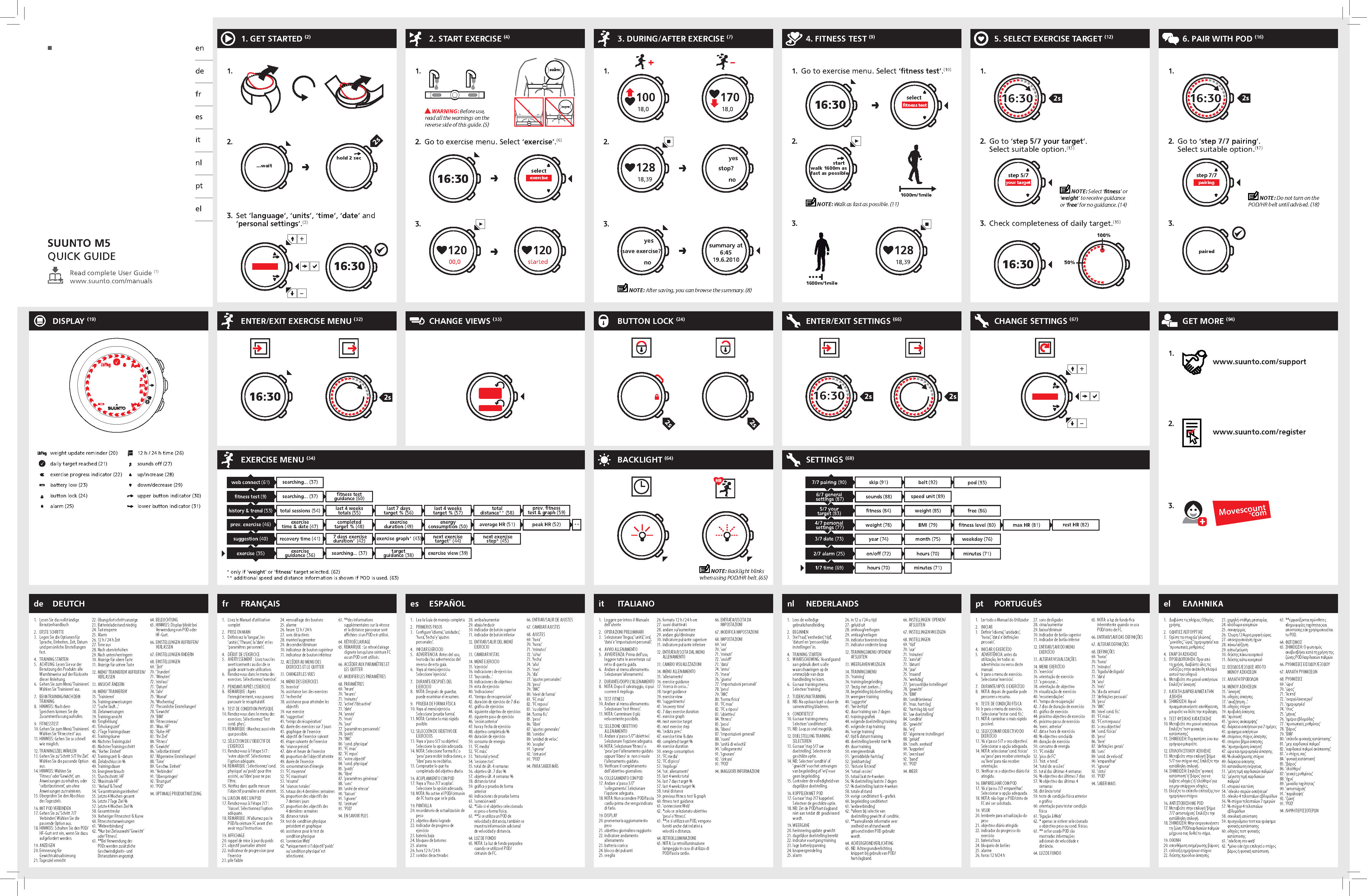 suunto m5 ant clipart